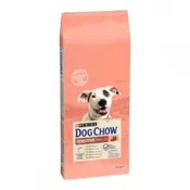 Dog Chow Adult Sensitive