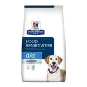 Hill's PD Food Sensitivities d/d